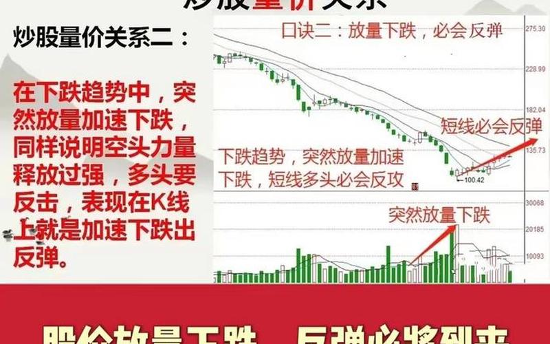 配资炒股配资大宗交易价格规则-第1张图片-金银屋