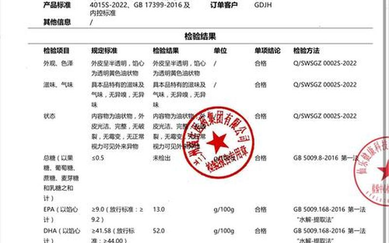 仙乐健康实盘配资发行价-第1张图片-金银屋 仙乐健康实盘配资发行价-第1张图片-金银屋