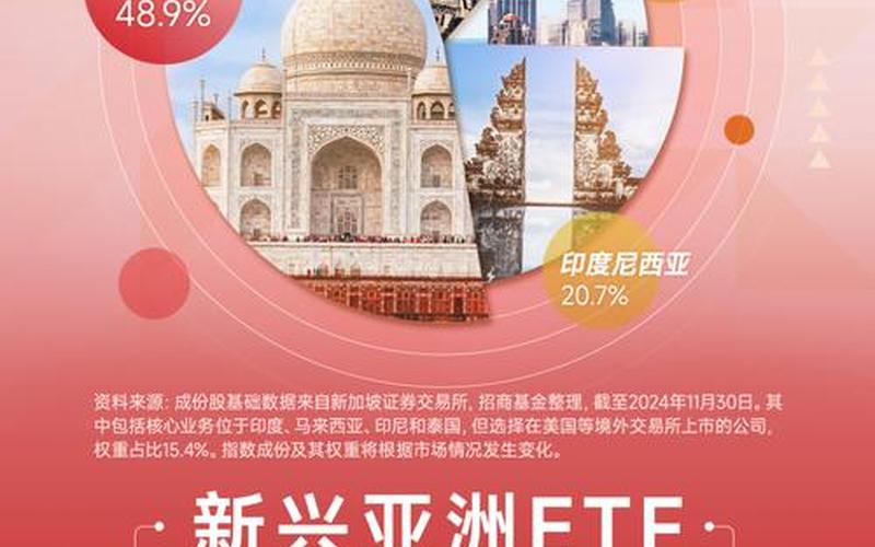 网上新股认购和网下新股认购（ETF认购）-第1张图片-金银屋