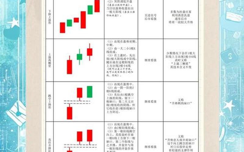 配资炒股行情板块的轮动顺序-第1张图片-金银屋