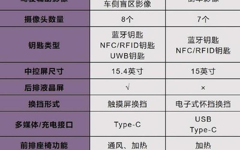 特斯拉相关的实盘配资-第1张图片-树涛168配资网_配资炒股平台及公司_股票配资门户网
