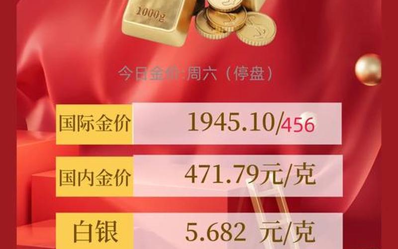 建行投资金条怎么买-第1张图片-金银屋 建行投资金条怎么买-第1张图片-金银屋