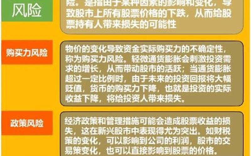 申请炒股配资后，应该如何去控制风险？-第1张图片-金银屋