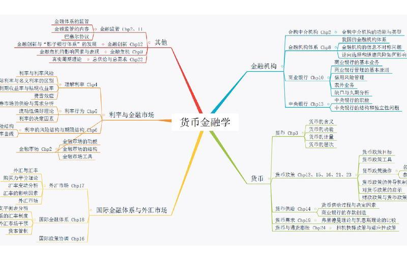 经济学基本知识股票配资-第1张图片-金银屋