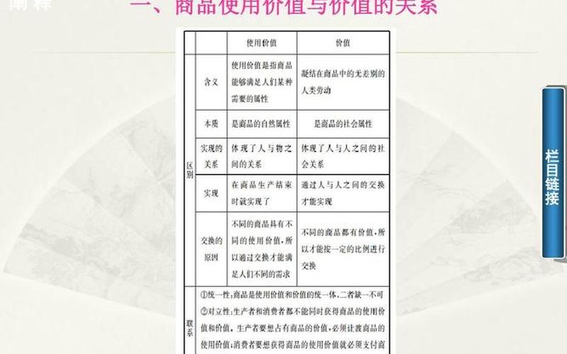 公允价值变动收益与投资收益的区别-第1张图片-金银屋