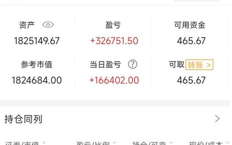 东航物流配资炒股行情-第1张图片-金银屋