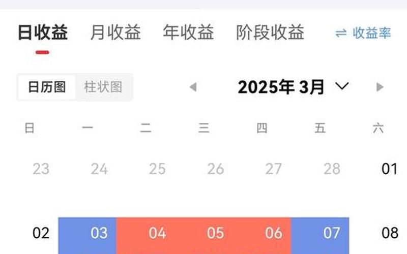 中小板实盘配资代码一览-第1张图片-金银屋