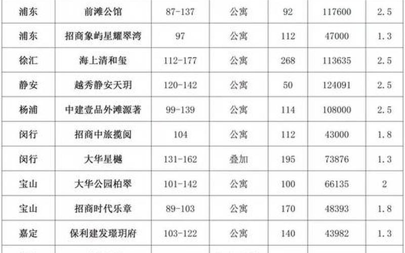 新三板实盘配资价格-第1张图片-树涛168配资网_配资炒股平台及公司_股票配资门户网