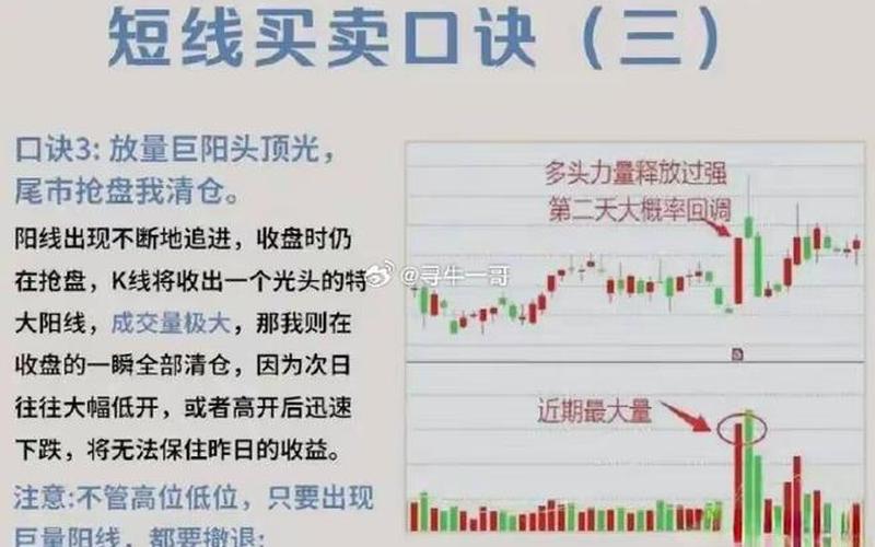 5万元炒股最佳方法-第1张图片-金银屋