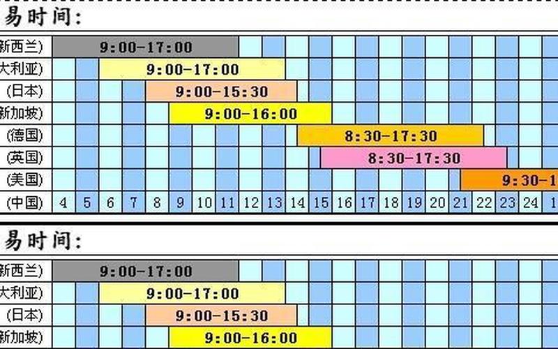 实盘配资时间开盘的时间表-第1张图片-金银屋 实盘配资时间开盘的时间表-第1张图片-金银屋