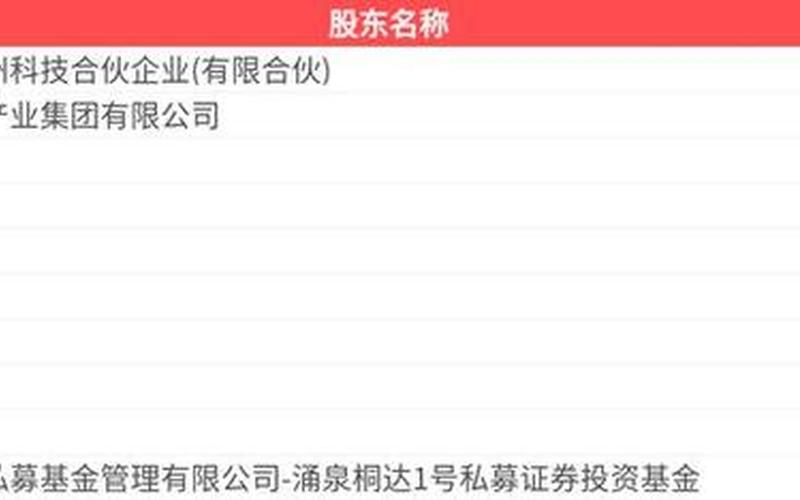 600078ST澄星股票配资是不是要退市了-第1张图片-金银屋 600078ST澄星股票配资是不是要退市了-第1张图片-金银屋