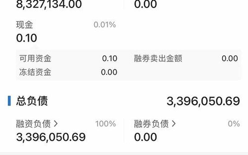 市值1万股票配资卖出收多少手续费-第1张图片-金银屋