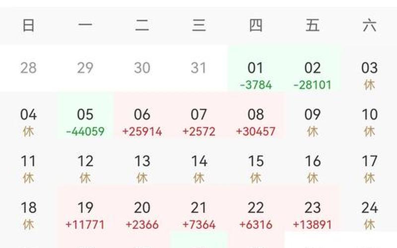 股票配资的最佳买卖时间（股票配资的最佳买卖时间是几点）-第1张图片-金银屋