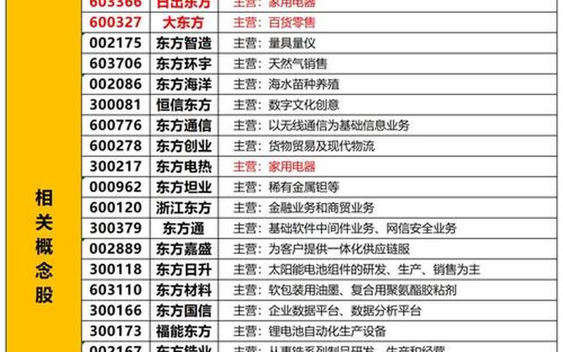 6G通信概念实盘配资龙头股-第1张图片-金银屋