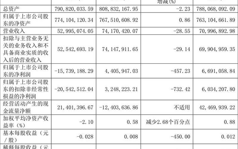 帝威股份股票配资行情-第1张图片-金银屋 帝威股份股票配资行情-第1张图片-金银屋