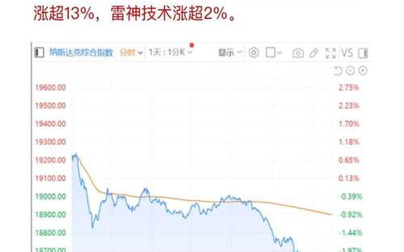 英伟达股票发行价-第1张图片-金银屋