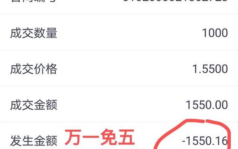 证券交易一万元费用15元-第1张图片-金银屋