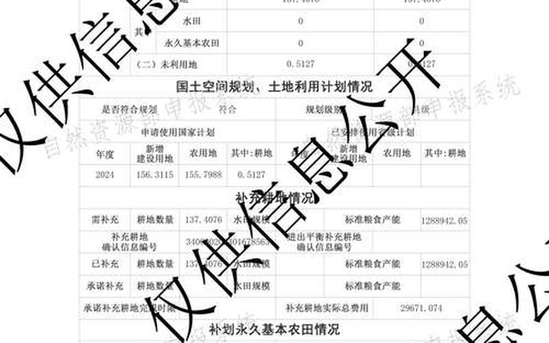 中曼石油实盘配资诊断-第1张图片-树涛168配资网_配资炒股平台及公司_股票配资门户网