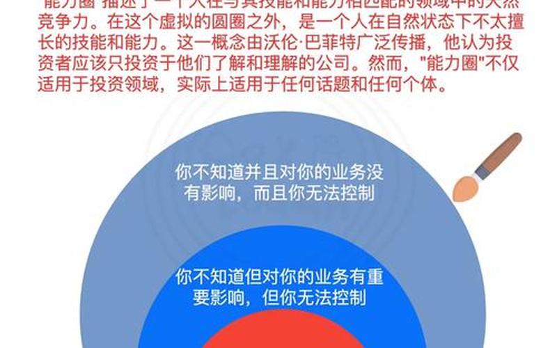 知识星球炒股配资的圈-第1张图片-金银屋