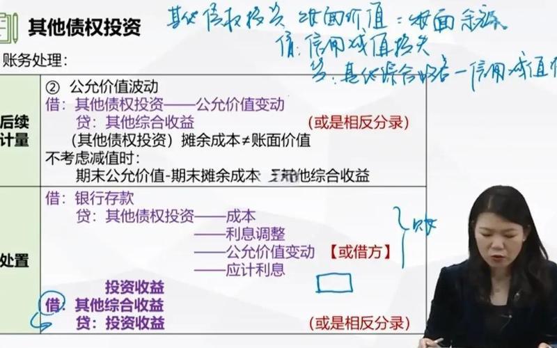 公允价值变动损益和投资收益的区别-第1张图片-金银屋