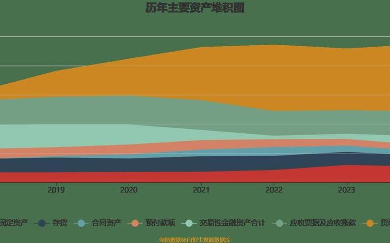 陕股动力股票配资行情-第1张图片-金银屋