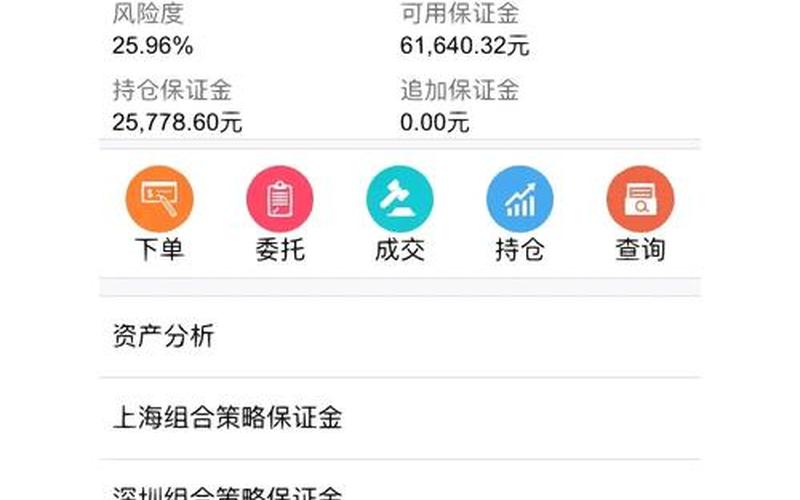 期权和实盘配资的关系-第1张图片-金银屋
