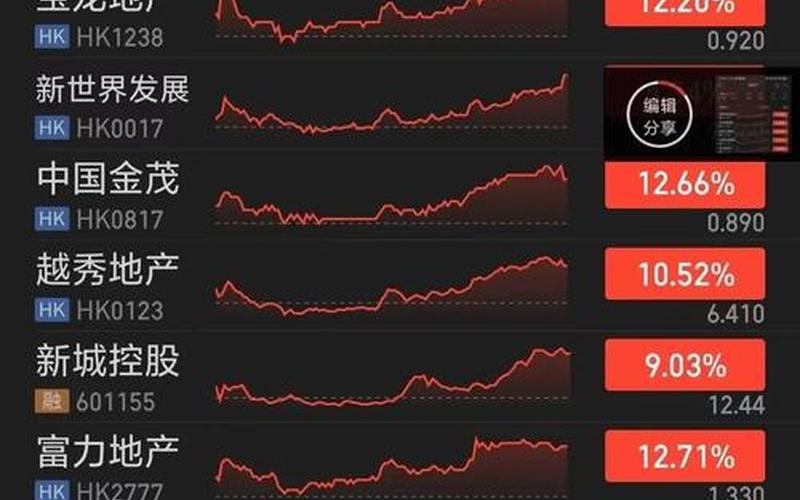 中国核弹技术股市行情分析-第1张图片-金银屋