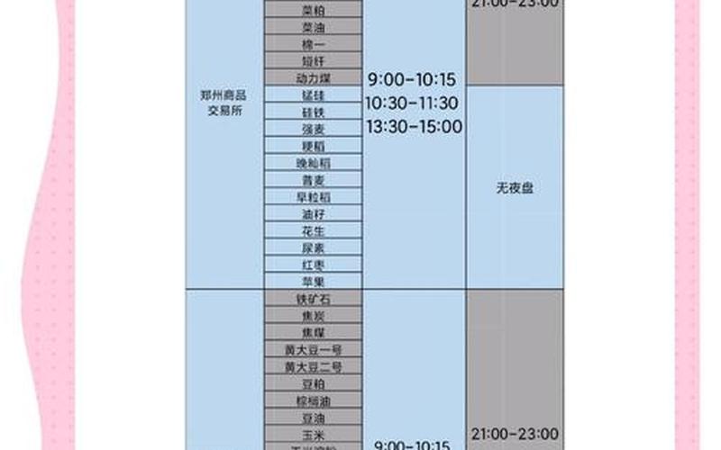 配资炒股配资交易开盘时间-第1张图片-金银屋