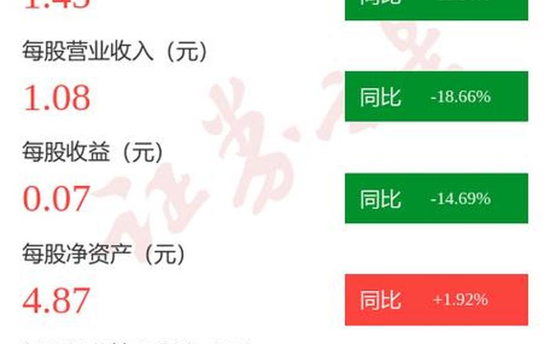 天壕环境股市行情-第1张图片-金银屋