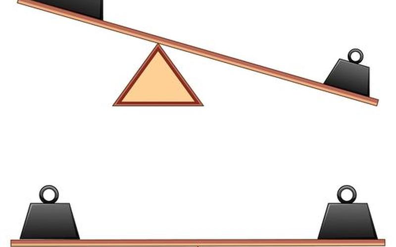 炒股配资如何选择杠杆比例,有什么方法-第1张图片-金银屋 炒股配资如何选择杠杆比例,有什么方法-第1张图片-金银屋