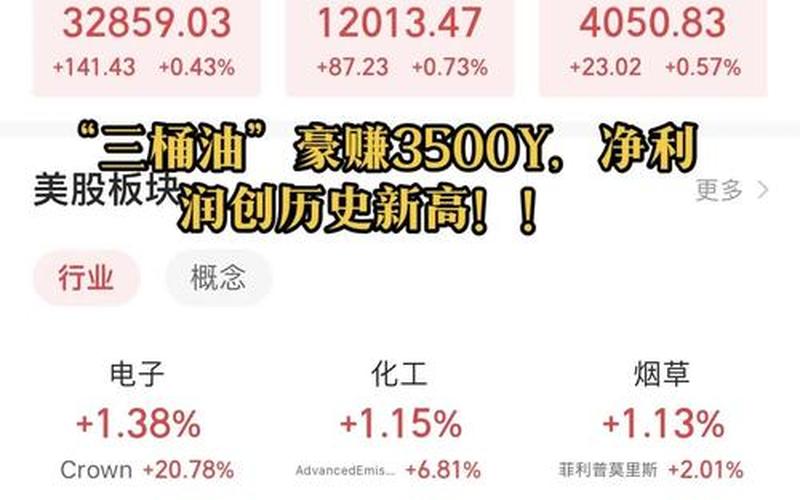 2023年1月股市开市时间表-第1张图片-金银屋