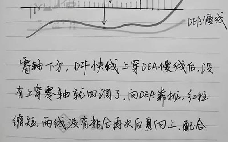 超短线选股操作-第1张图片-金银屋 超短线选股操作-第1张图片-金银屋