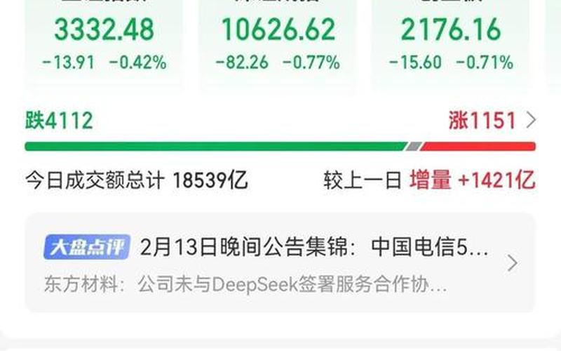 配资炒股配资做T的仓位控制-第1张图片-金银屋