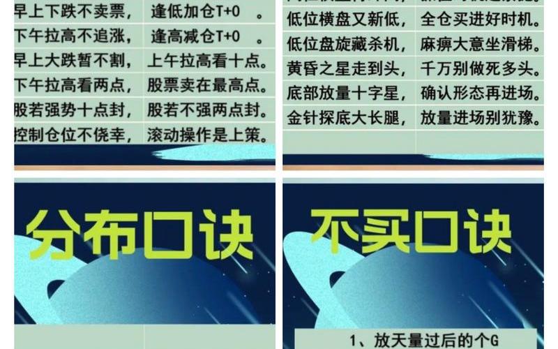 根据大盘炒股配资的诀窍-第1张图片-树涛168配资网_配资炒股平台及公司_股票配资门户网