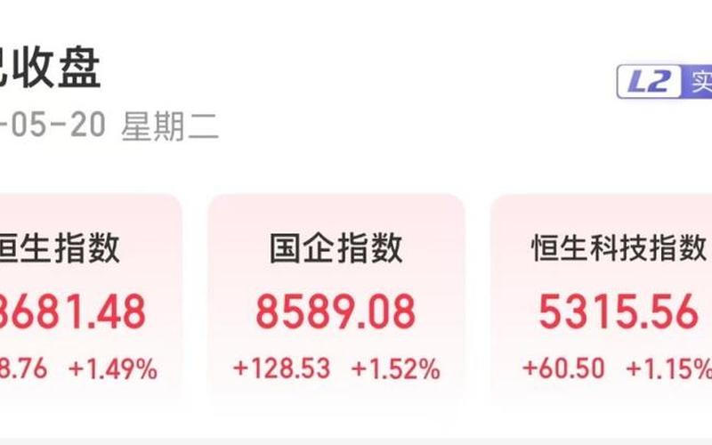 中国移动恒生指数权重（恒生指数APP）-第1张图片-金银屋