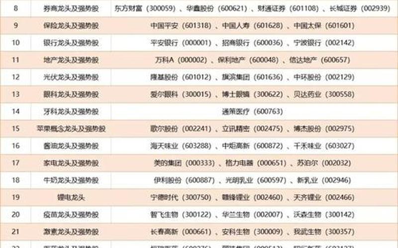 最好的股票配资配资平台排名(正规股票配资配资)-第1张图片-金银屋 最好的股票配资配资平台排名(正规股票配资配资)-第1张图片-金银屋