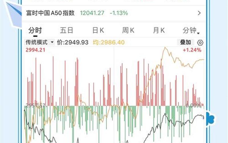 大神分析配资炒股行情-第1张图片-金银屋