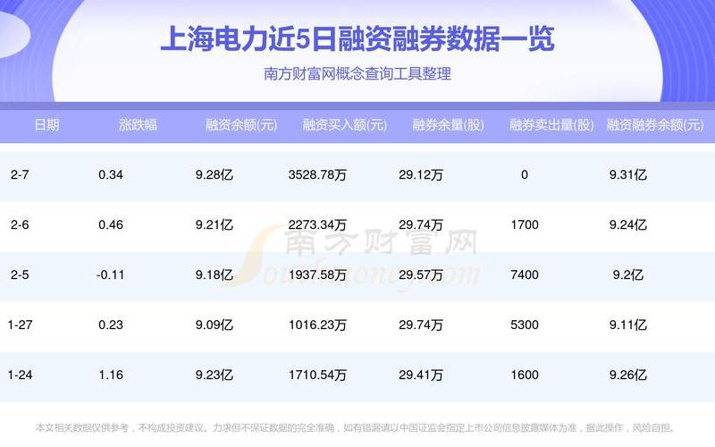 配资炒股配资中国电力-第1张图片-金银屋 配资炒股配资中国电力-第1张图片-金银屋