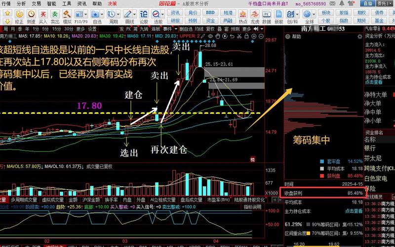 短线长线股票-第1张图片-金银屋 短线长线股票-第1张图片-金银屋