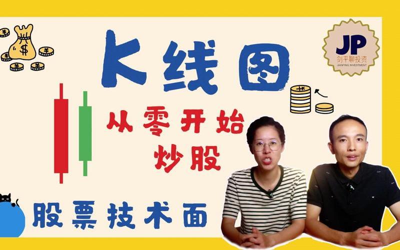 配资炒股配资K线操作技巧-第1张图片-树涛168配资网_配资炒股平台及公司_股票配资门户网