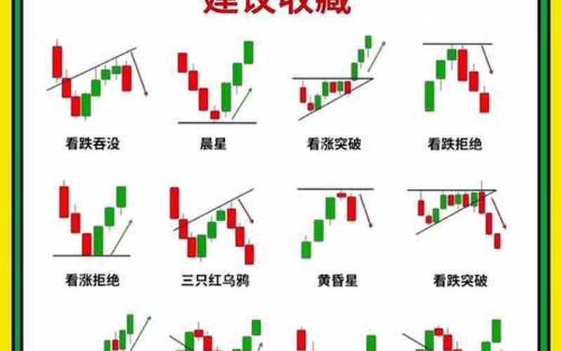 配资炒股一般怎么选择杠杆，选择几倍杠杆炒股-第1张图片-金银屋