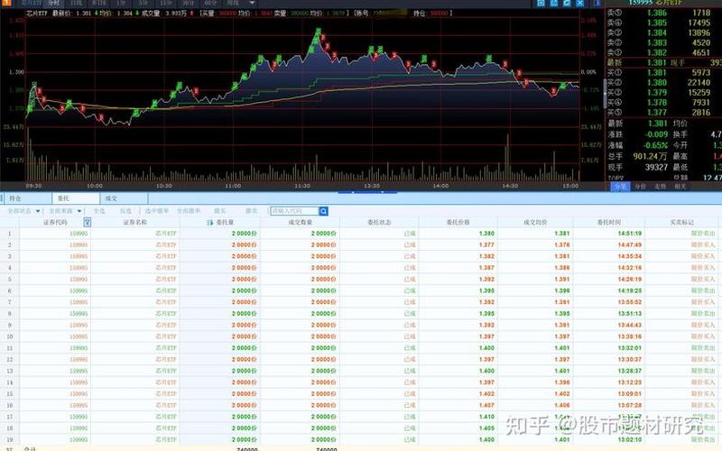 配资炒股配资量化投资平台 全自动量化配资炒股配资交易系统-第1张图片-金银屋