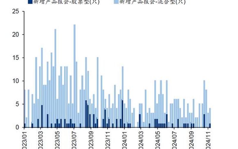 私募基金实盘配资多头策略-第1张图片-树涛168配资网_配资炒股平台及公司_股票配资门户网