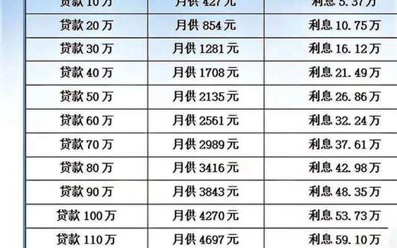 政策性金融债浮动利率债（债务驱动型经济）-第1张图片-金银屋