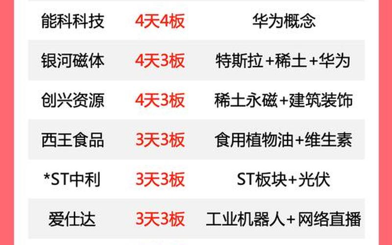 七连板股票配资(七连板股票配资上说)-第1张图片-金银屋 七连板股票配资(七连板股票配资上说)-第1张图片-金银屋