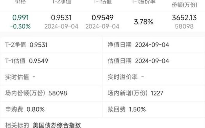 人民币升值对国债的影响-第1张图片-金银屋