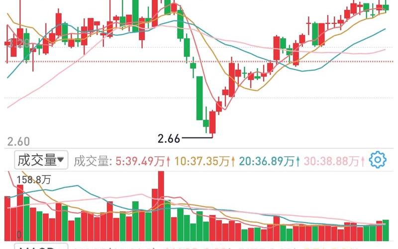 淮河能源配资炒股行情-第1张图片-金银屋 淮河能源配资炒股行情-第1张图片-金银屋