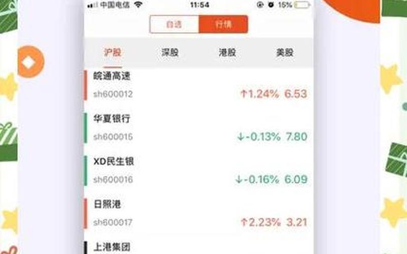 新股票配资如何知道-第1张图片-金银屋 新股票配资如何知道-第1张图片-金银屋