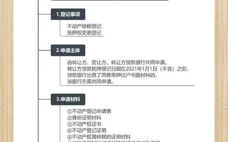 实盘配资质押式回购延期-第1张图片-金银屋
