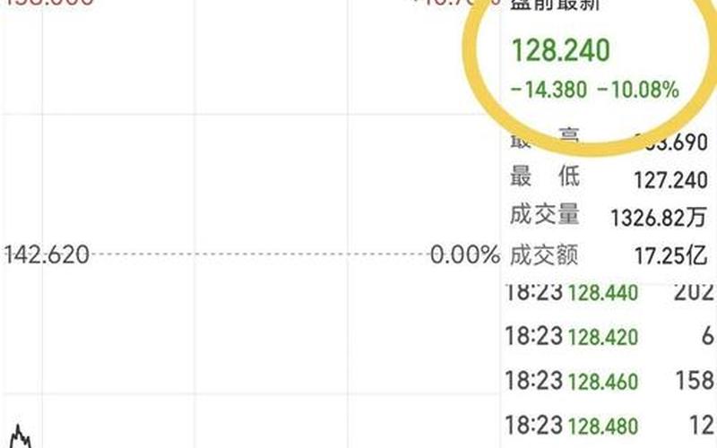 英飞拓配资炒股行情-第1张图片-金银屋